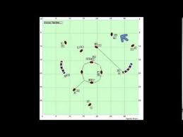 Nadac Hoopers Agility Parcours Mit Zaun Gate Nadac Hooper Agile