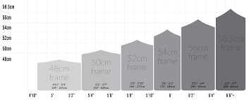 prsix dura ace di2 race