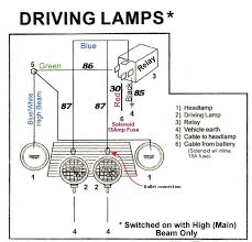 Classic technologies proudly presents this aftermarket fuse box that is the perfect choice for rewiring your classic car, hot rod, or kit car. Classic Mini Wiring Spots And Lamps Problems Questions And Diy Paddy S Garage