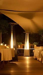 Maybe you would like to learn more about one of these? Best Outdoor Patio Heater In 2021 Reviews Best Home Gear Outdoor Heaters Patio Best Patio Heaters Patio Heater