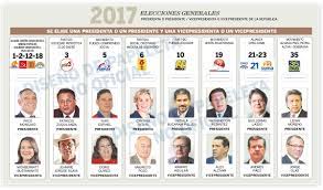 En la primera apelación, el magistrado víctor rodríguez monteza fue el único que votó a favor de. La Papeleta Presidencial Del 2021 Se Perfila A Ser La Mas Grande De Las Ultimas Elecciones Politica Noticias El Universo