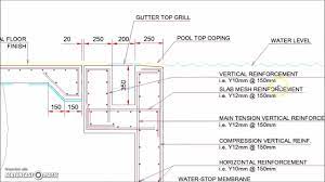 6.4 inch at rs 3000/piece in new delhi, delhi. 48 Overflow Swimming Pool Retaining Wall With Gutter Youtube