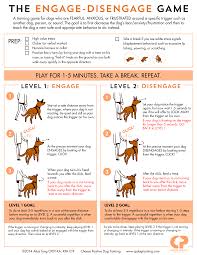 This Infographic And Text Were Originally Published On