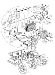 The diagram provides visual representation of a electric arrangement. 2000 2005 Club Car Ds Gas Or Electric Golfcartpartsdirect