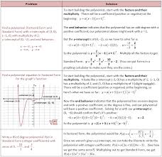 Image result for mathematics formula
