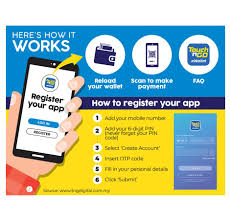 With just a tap on the go+ icon or upgrade to go+ from your app pay for your street parking with touch 'n go ewallet!no more rummaging for coins in your pocket or search for a parking meter to pay for street parking!watch. Paving The Way Forward The Star