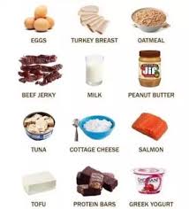 Protein treatments at home use regular kitchen products to treat the loss of keratin in the damaged spots with hair masks. Which Protein Is Needed For Hair Growth Proteinwalls