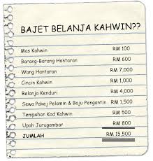 Munkin ada dalam senarai hantaran tunang yang akan dikongsikan tidak pernah anda terfikir untuk dijadikan hadiahkan kepada tunang anda! Barang Hantaran Tunang Bajet Barang Baru