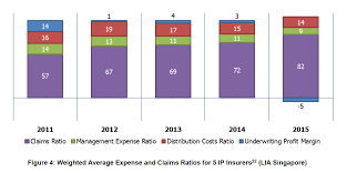A university willing to underwrite an archaeological expedition. The Buffet Table Is Now Closed What Will Become Of Us Clearly Surely