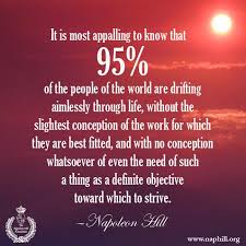 Enjoy the best napoleon hill quotes at brainyquote. Pin On Napoleon Hill Wisdom