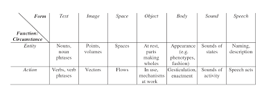 Check spelling or type a new query. Part 1 Reference Making Sense