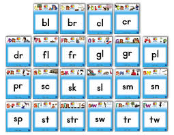 Copy Of Beginning And Ending Blends Lessons Tes Teach