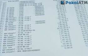 Bri merupakan salah satu bank dengan aset dan total pembiayaan (kredit) yang meningkat setiap tahunnya. 6 Perbedaan Mutasi Rekening Dan Rekening Koran Bank Contoh 2021