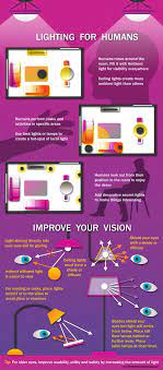 Pin On Welcome To Swartz Electric S Pinterest