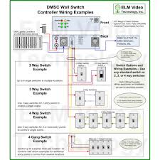 Learn how to wire a basic light switch and a 3 way switch with our switch wiring guide. Dmx Switch Controller Desktop Elm Video Technology