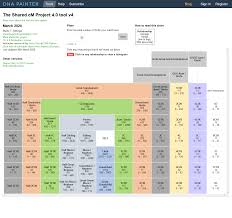 Ce fichier peut être stocké pour garder une trace de ces informations. Retrouver Des Cousins Grace A L Adn Aupres De Nos Racines