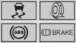 Person with airbag deployed in front of them. Mercedes Sprinter Brake Warning Light Dash Lights Com
