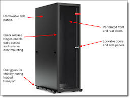 Huge variety of server racks and server rack cabinets in heights ranging from 4u to 54u. Lenovo 42u 1200mm Deep Racks Product Guide Lenovo Press