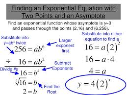 Ppt Finding An Exponential Equation With Two Points And An Asymptote Powerpoint Presentation Id 2478511
