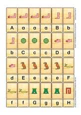 Details download in den sammelkorb. Hieroglyphen In Der Grundschule Setzleiste Deutsch Klasse 2 Grundschulmaterial De