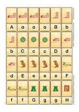 Medien in der kategorie 'hieroglyphen abc' im fach deutsch für die klasse 2. Hieroglyphen In Der Grundschule Setzleiste Deutsch Klasse 2 Grundschulmaterial De