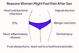 10 Reasons You Feel Pain After Sex