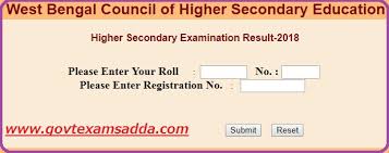 West bengal wbchse hs class 12 result 2021 declared: Wb Hs Result 2021 Wbchse 12th Arts Science Commerce Results
