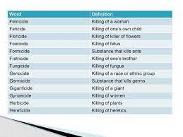 A child born of unlawful marriage. One Word Substitution Relating To Killing And Killers Youtube