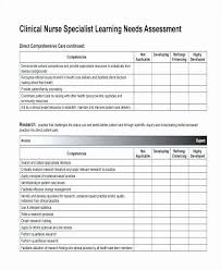 Nursing Assessment Documentation Template New Wound Assessment Form Template 61af116e4cfd Proshredelite Nursing Assessment Nursing Documentation Nursing Notes