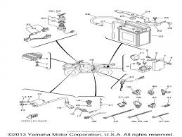 The 150tr and the standard accessories are used as a base 150 owner's manual ©2006 by yamaha motor corporation, usa 1st edition, april 2006 all rights note: Diagram 1981 Yamaha 250 Wiring Diagram Full Version Hd Quality Wiring Diagram Rackdiagram Rocknroad It