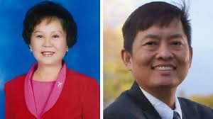 Results of Cerritos City Council election change with latest vote tally