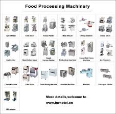 Restaurant Kitchen Utensils List In 2020 Kitchen Utensils List Kitchen Equipment List Kitchen Utensils