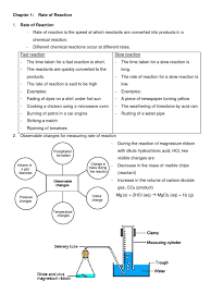 Chemistry form 4 (chapter 6). Chemistry Form 5 Chapter 1 Reaction Rate Activation Energy