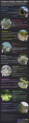 Belize Visual Communication And Graphic Design Ibelmopan A Guide To The Maya Temples Of Belize Infographic Belize Vacations Belize Travel Belize