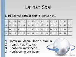 Penjelasan lengkap tentang kuartil dan desil beserta rumus dan contoh soal yang meliputi cara mencar data tunggal dan data kelompok. Ukuran Kemiringan Skewness Dan Ukuran Keruncingan Kurtosis Ppt Download