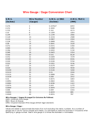 Wire Gauge And Gage Conversion Chart Edit Fill Sign