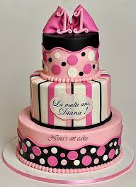 Zâmbetul tău drag, grija, mâinile gingașe și puternice în același timp, inima plină de bărbăție, au devenit pentru mine confirmarea că bărbatul adevărat există. Nina S Art Cake