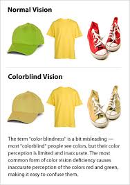Color blind (or colorblind) glasses do not cure color blindness or produce 100% normal color vision. What Does A Color Blind Person See Myoptic Optometry
