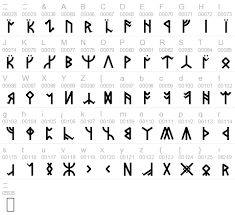 By 187 views, 16 downloads share share share. Dwarven Runes Normal Runes Fonts Rune Symbols