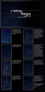 Rain Tutorial By Isip Bata On Deviantart Digital Painting Tutorials Digital Painting Drawing Tutorial