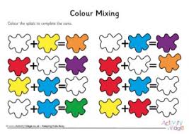 Colour Mixing Chart