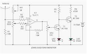 Pardon me but what makes this circuit a gold ions detector? Listen To Ion Gold Longrangelocators Forums