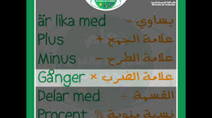 كلمات جديدة متنوعة 07 في اللغة السويدية Youtube