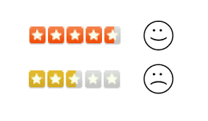 It is a safe and odorless process that can be carried out without disrupting the home owner's daily schedule. The Complete Guide To Yelp Reviews Power To The People Business 2 Community