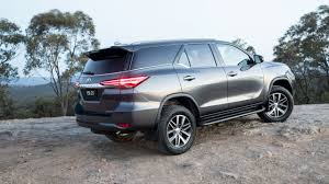 11 Image Toyota Fortuner 2020 In 2020 Toyota Celica Toyota Toyota Hiace