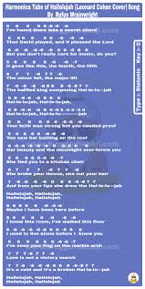 Pin On Music