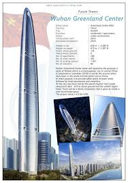 Karena adanya peraturan baru mengenai wilayah udara, wgc akan dirancang ulang sehingga tingginya tidak melebihi 500 mdpl. 15 Future Towers Ideas