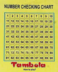 Free Printable Tambola Game Learn How To Play Tambola Venuelook Blog In 2020 Tambola Game Free Printable Bingo Cards Games