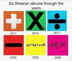 Ed sheeran the best 2021; The Future Edsheeran