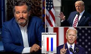 Us Election 2020 It S Over If Democrats Win Texas Says Cruz Daily Mail Online